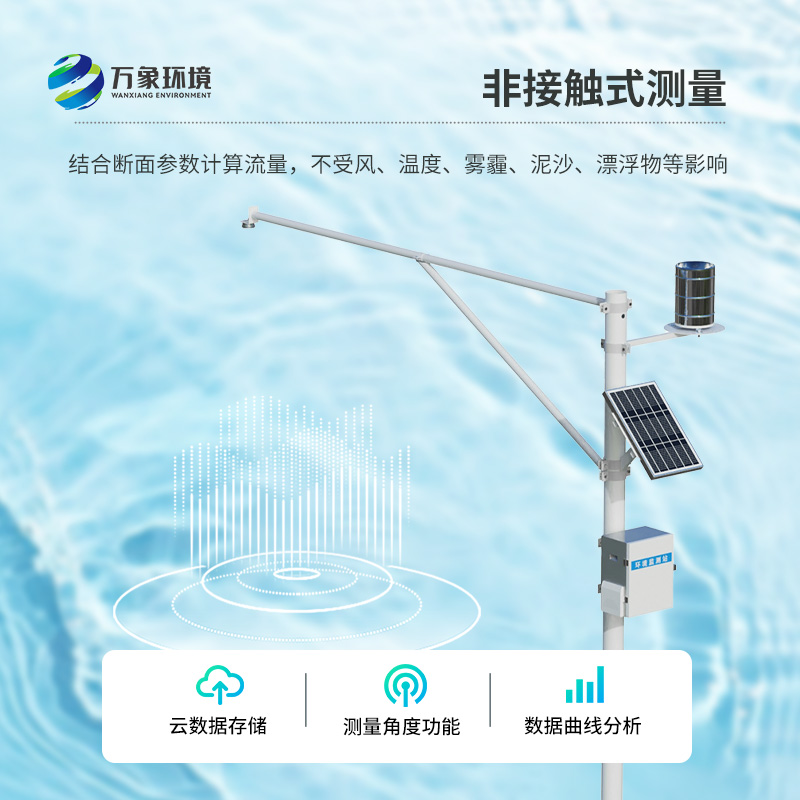 自動(dòng)水位雨量監(jiān)測(cè)站及時(shí)發(fā)現(xiàn)河流水文異常情況，保護(hù)汛期安全
